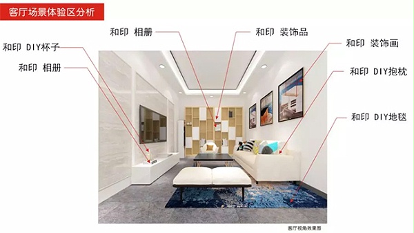 图文快印加盟门店如何做好客户体验升级？
