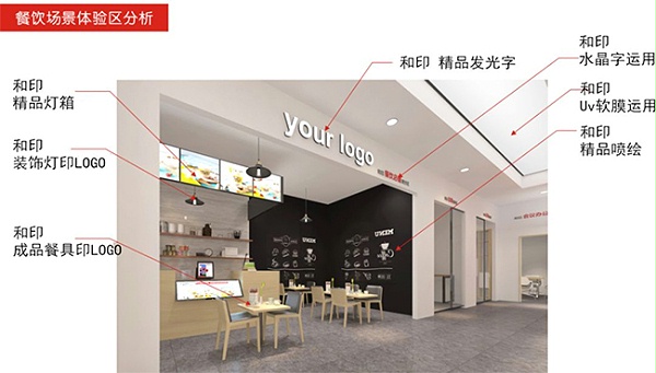 图文快印加盟门店如何做好客户体验升级？