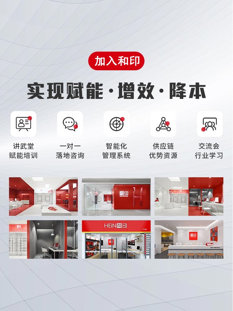加盟和印  实现赋能/增效/降本 讲武堂赋能培训+一对一落地咨询+智能化管理系统+供应链优势资源