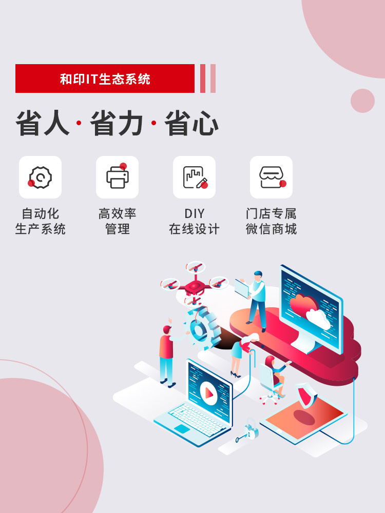 图文IT生态系统   省人 省力 省心   省人 省力 省心