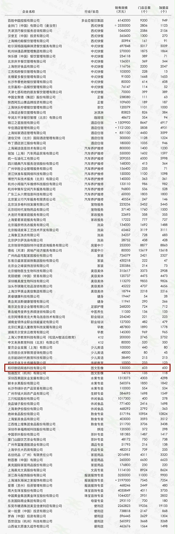 7b32aa792c434a18aeef2c01841f432d